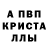 МЕТАМФЕТАМИН винт Elizaveta Portyankina